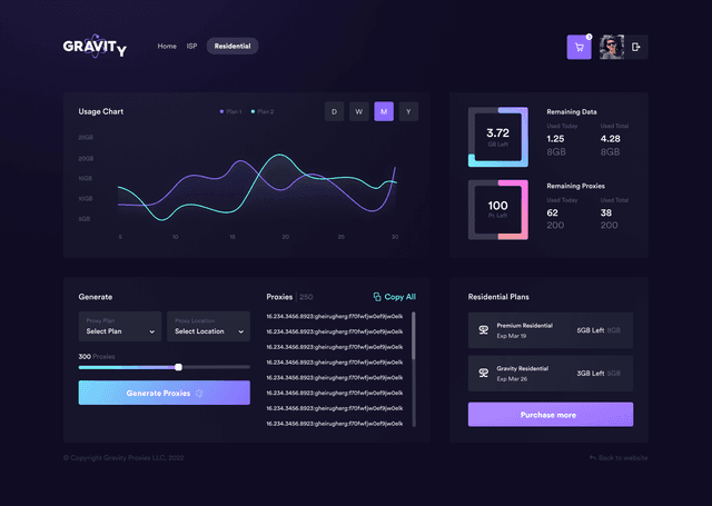 Gravity dashboard
